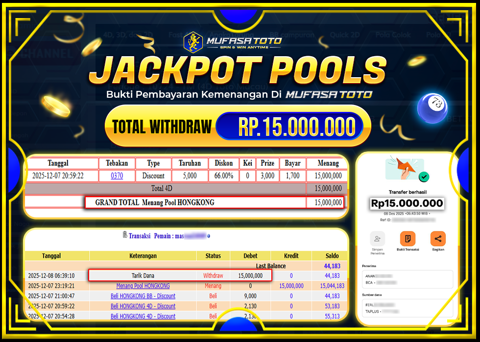 MUFASATOTO JACKPOT POOLHONGKONG Rp 15.000.000 | LUNAS